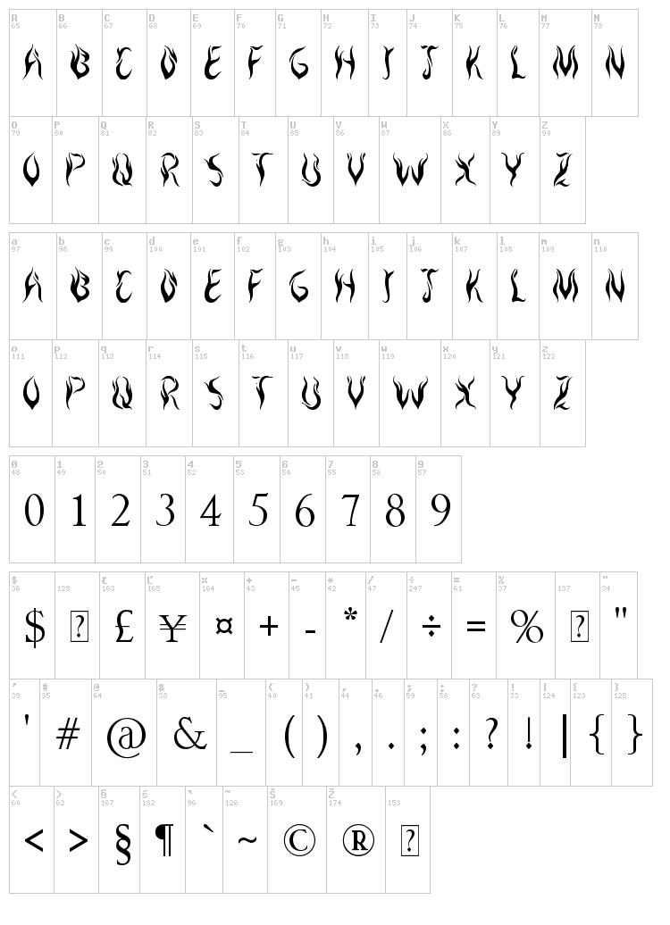 Royal Inferno font map